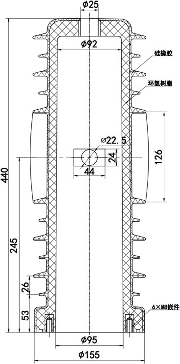 高原型ZW32-12KV（15.5KV） 固封極柱